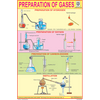 PREPARATION OF GASES SIZE 24 X 36 CMS CHART NO. 253 - Indian Book Depot (Map House)