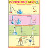 PREPARATION OF GASES CHART SIZE 12X18 (INCHS) 300GSM ARTCARD - Indian Book Depot (Map House)