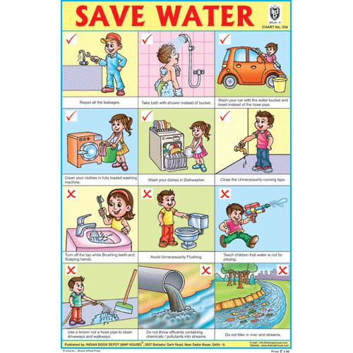 SAVE WATER SIZE 24 X 36 CMS CHART NO. 254 - Indian Book Depot (Map House)
