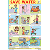 SAVE WATER CHART SIZE 12X18 (INCHS) 300GSM ARTCARD - Indian Book Depot (Map House)