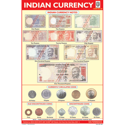INDIAN CURRENCY CHART SIZE 12X18 (INCHS) 300GSM ARTCARD - Indian Book Depot (Map House)