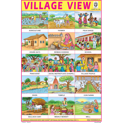 VILLAGE VIEW SIZE 24 X 36 CMS CHART NO. 260 - Indian Book Depot (Map House)