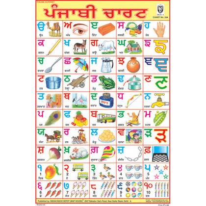 PUNJABI ALPHABET SIZE 24 X 36 CMS CHART NO. 264 - Indian Book Depot (Map House)