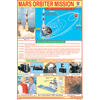 MARS ORBITER MISSION CHART SIZE 12X18 (INCHS) 300GSM ARTCARD - Indian Book Depot (Map House)