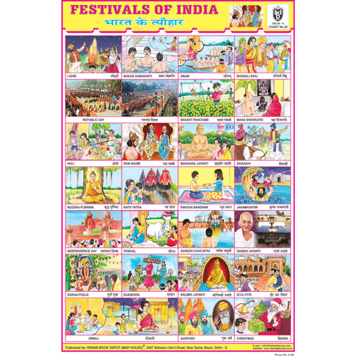 FESTIVALS OF INDIA (COMBINED) SIZE 24 X 36 CMS CHART NO. 26 - Indian Book Depot (Map House)