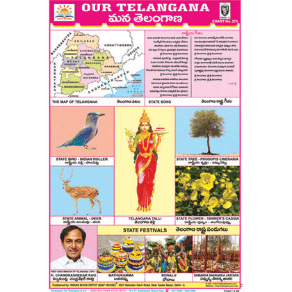 OUR TELANGANA CHART SIZE 12X18 (INCHS) 300GSM ARTCARD - Indian Book Depot (Map House)