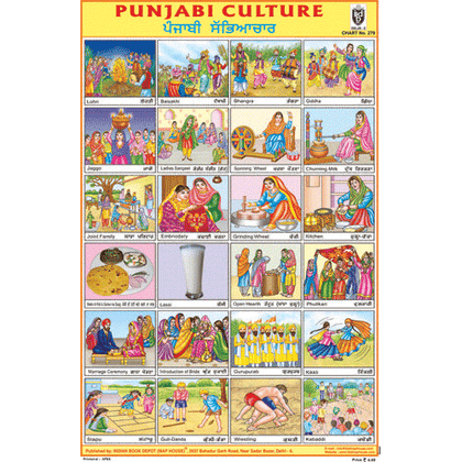 PUNJABI CULUTRE CHART SIZE 12X18 (INCHS) 300GSM ARTCARD - Indian Book Depot (Map House)