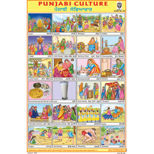 PUNJABI CULUTRE SIZE 24 X 36 CMS CHART NO. 279 - Indian Book Depot (Map House)
