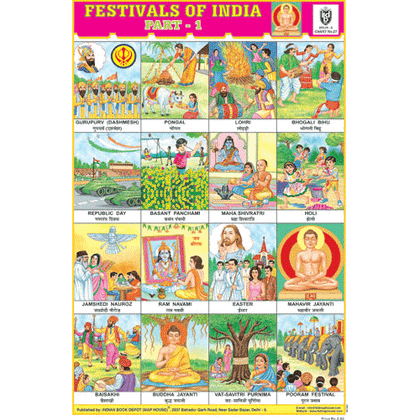 FESTIVALS OF INDIA (PART I) SIZE 24 X 36 CMS CHART NO. 27 - Indian Book Depot (Map House)