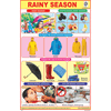 RAINY SEASON CHART SIZE 12X18 (INCHS) 300GSM ARTCARD - Indian Book Depot (Map House)