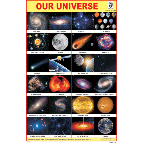 OUR UNIVERSE CHART SIZE 12X18 (INCHS) 300GSM ARTCARD - Indian Book Depot (Map House)