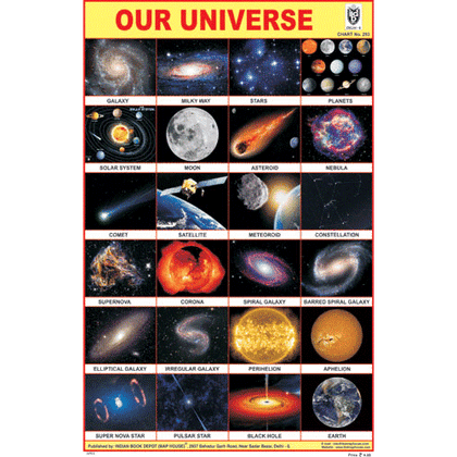OUR UNIVERSE SIZE 24 X 36 CMS CHART NO. 293 - Indian Book Depot (Map House)