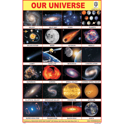 OUR UNIVERSE CHART SIZE 12X18 (INCHS) 300GSM ARTCARD - Indian Book Depot (Map House)