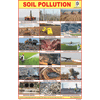SOIL POLLUTION CHART SIZE 12X18 (INCHS) 300GSM ARTCARD - Indian Book Depot (Map House)