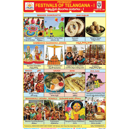 TELANGANA FESTIVALS PART 1 SIZE 24 X 36 CMS CHART NO. 299 - Indian Book Depot (Map House)