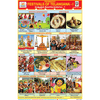 TELANGANA FESTIVALS PART 1 CHART SIZE 12X18 (INCHS) 300GSM ARTCARD - Indian Book Depot (Map House)