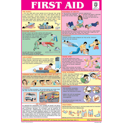 FIRST AID CHART IN ENGLISH CHART SIZE 12X18 (INCHS) 300GSM ARTCARD - Indian Book Depot (Map House)