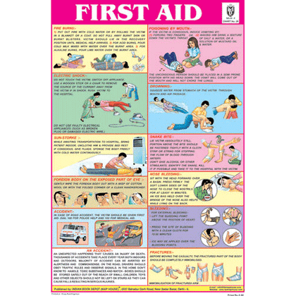 FIRST AID CHART IN ENGLISH SIZE 24 X 36 CMS CHART NO. 29 - Indian Book Depot (Map House)