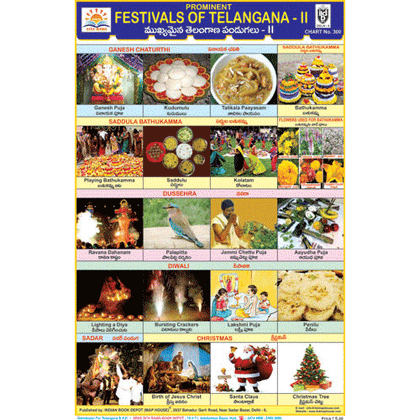 TELANGANA FESTIVALS PART   2 SIZE 24 X 36 CMS CHART NO. 300 - Indian Book Depot (Map House)