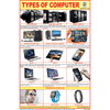 TYPES OF COMPUTER SIZE 24 X 36 CMS CHART NO. 302 - Indian Book Depot (Map House)