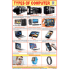TYPES OF COMPUTER CHART SIZE 12X18 (INCHS) 300GSM ARTCARD - Indian Book Depot (Map House)