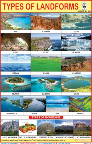 TYPES OF LANDFORMS SIZE 24 X 36 CMS CHART NO. 303 - Indian Book Depot (Map House)
