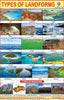 TYPES OF LANDFORMS CHART SIZE 12X18 (INCHS) 300GSM ARTCARD - Indian Book Depot (Map House)