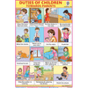 DUTIES OF CHILDREN ( TOWARDS PARENTS) CHART SIZE 12X18 (INCHS) 300GSM ARTCARD - Indian Book Depot (Map House)