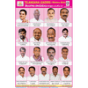 TELANGANA LEADERS (MINISTERS, MLA) CHART SIZE 12X18 (INCHS) 300GSM ARTCARD - Indian Book Depot (Map House)