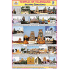 TEMPLES OF TELANGANA CHART SIZE 12X18 (INCHS) 300GSM ARTCARD - Indian Book Depot (Map House)