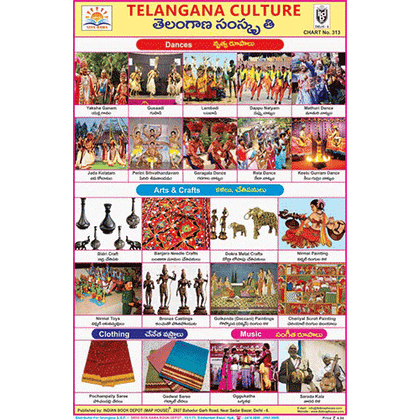 TELANGANA CULTURE CHART SIZE 12X18 (INCHS) 300GSM ARTCARD - Indian Book Depot (Map House)