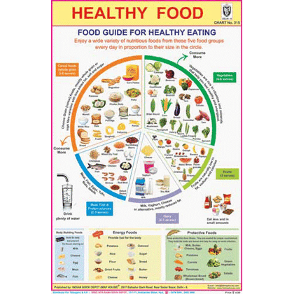 HEALTHY FOOD CHART SIZE 12X18 (INCHS) 300GSM ARTCARD - Indian Book Depot (Map House)