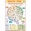 HEALTHY FOOD SIZE 24 X 36 CMS CHART NO. 315 - Indian Book Depot (Map House)