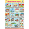 MY NEIGHBOURHOOD CHART SIZE 12X18 (INCHS) 300GSM ARTCARD - Indian Book Depot (Map House)