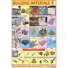 BUILDING MATERIALS SIZE 24 X 36 CMS CHART NO. 317 - Indian Book Depot (Map House)