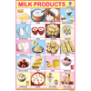 MILK PRODUCTS CHART SIZE 12X18 (INCHS) 300GSM ARTCARD - Indian Book Depot (Map House)