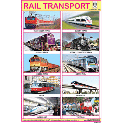 RAIL TRANSPORT CHART SIZE 12X18 (INCHS) 300GSM ARTCARD - Indian Book Depot (Map House)