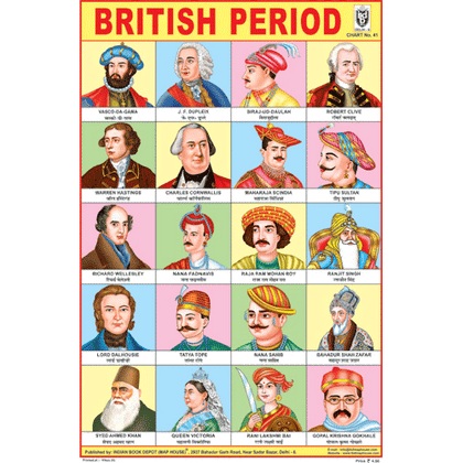 HISTORICAL BRITISH PERIOD CHART SIZE 12X18 (INCHS) 300GSM ARTCARD - Indian Book Depot (Map House)