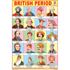 HISTORICAL BRITISH PERIOD CHART SIZE 12X18 (INCHS) 300GSM ARTCARD - Indian Book Depot (Map House)