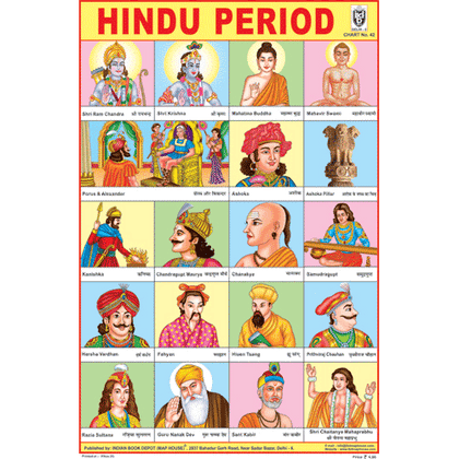 HISTORICAL HINDU PERIOD SIZE 24 X 36 CMS CHART NO. 42 - Indian Book Depot (Map House)