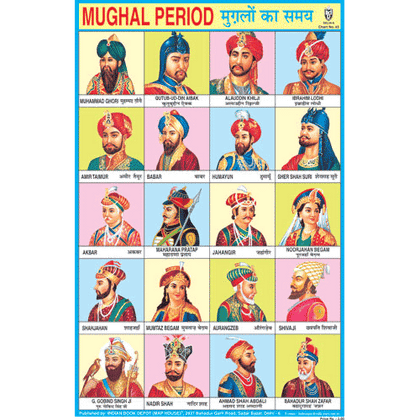 HISTORICAL MUGHAL PERIOD CHART SIZE 12X18 (INCHS) 300GSM ARTCARD - Indian Book Depot (Map House)