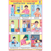 INDIVIDUAL CLEANLINESS CHART SIZE 12X18 (INCHS) 300GSM ARTCARD - Indian Book Depot (Map House)
