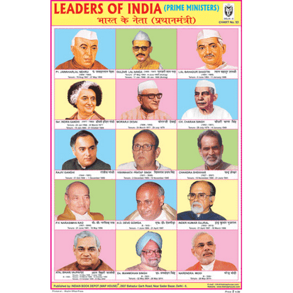 LEADERS OF INDIA (PRIME MINISTERS) CHART SIZE 12X18 (INCHS) 300GSM ARTCARD - Indian Book Depot (Map House)