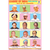 LEADERS OF INDIA (PRIME MINISTERS) CHART SIZE 12X18 (INCHS) 300GSM ARTCARD - Indian Book Depot (Map House)
