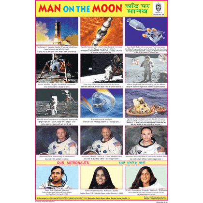 MAN ON THE MOON CHART SIZE 12X18 (INCHS) 300GSM ARTCARD - Indian Book Depot (Map House)