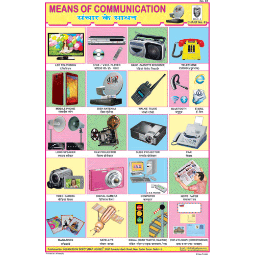 MEANS OF COMMUNICATION SIZE 24 X 36 CMS CHART NO. 61 - Indian Book Depot (Map House)