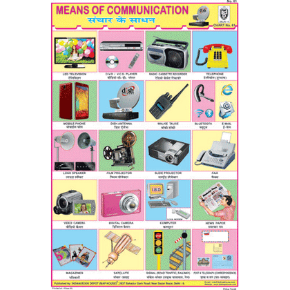 MEANS OF COMMUNICATION CHART SIZE 12X18 (INCHS) 300GSM ARTCARD - Indian Book Depot (Map House)