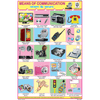 MEANS OF COMMUNICATION CHART SIZE 12X18 (INCHS) 300GSM ARTCARD - Indian Book Depot (Map House)