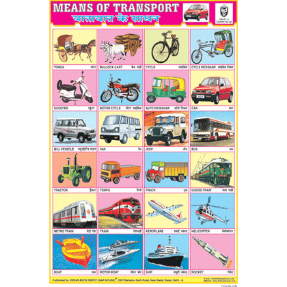 MEANS OF TRANSPORT CHART SIZE 12X18 (INCHS) 300GSM ARTCARD - Indian Book Depot (Map House)
