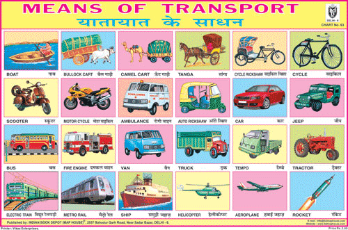 MEANS OF TRANSPORT (24 PHOTOS) SIZE 24 X 36 CMS CHART NO. 63 - Indian Book Depot (Map House)